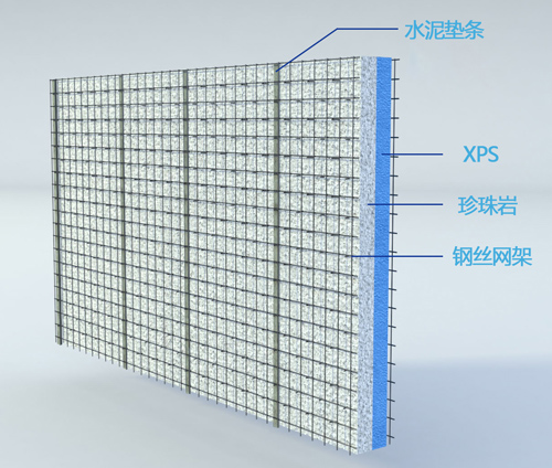 混凝土結構 鋼絲網架珍珠巖復合保溫外墻板